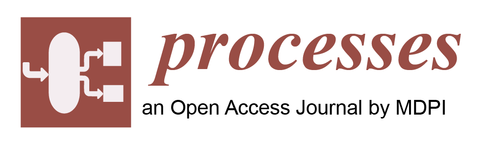 Processes Banner